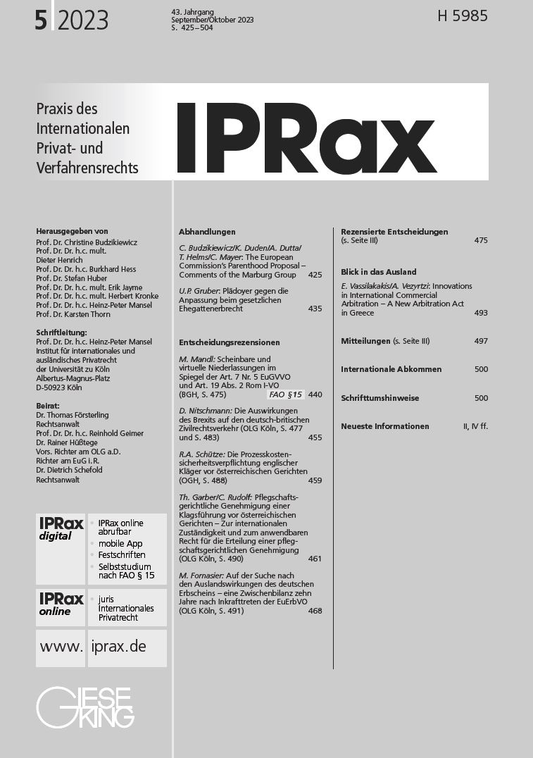 IPRax 2023